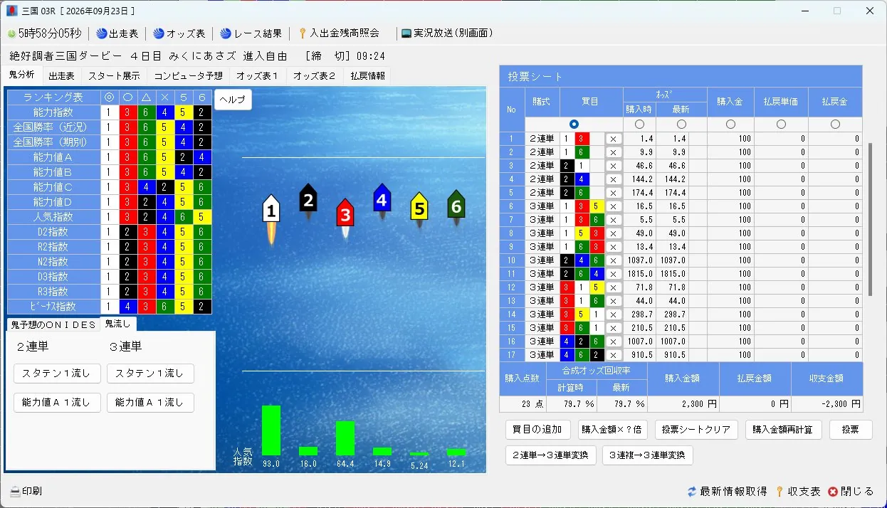 スタテンの鬼の鬼流し